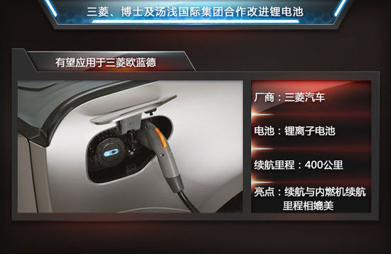 盘点5大电池技术 续航里程超特斯拉四倍