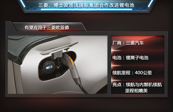 这5大电池技术超级牛 续航里程超特斯拉四倍