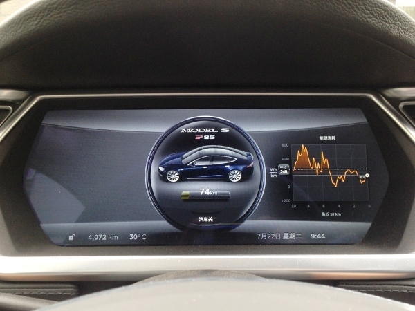 特斯拉：遭遇电量危机有什么解决方案？