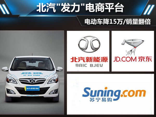 北汽“发力电商”电动汽车降15万 销量翻倍