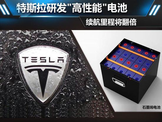 特斯拉研发