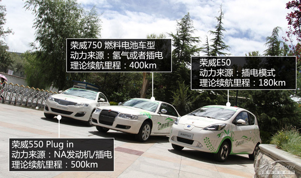 0油耗0污染 体验荣威750燃料电池车型