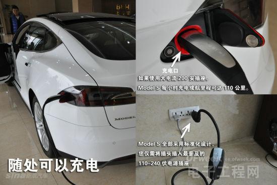 电池中的战斗机：全方位解析特斯拉快速充电