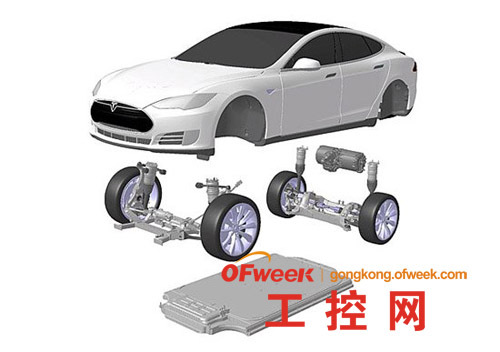 特斯拉到底哪好？ 解析它的超跑原理技术