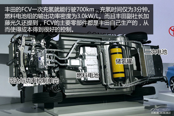 混动车销量好 日本新能源车发展现状