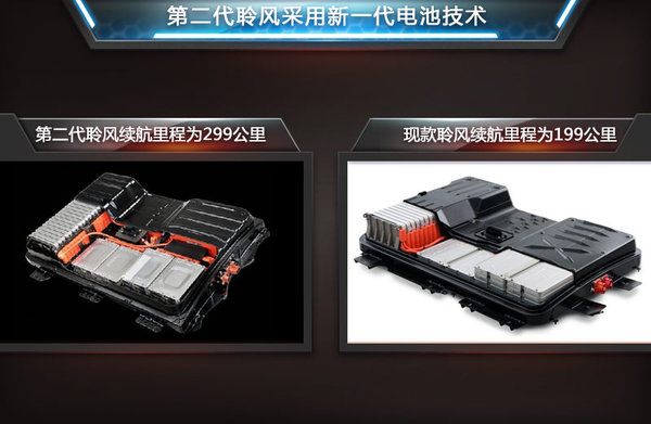 日产2016年推第2代聆风 续航里程近300km