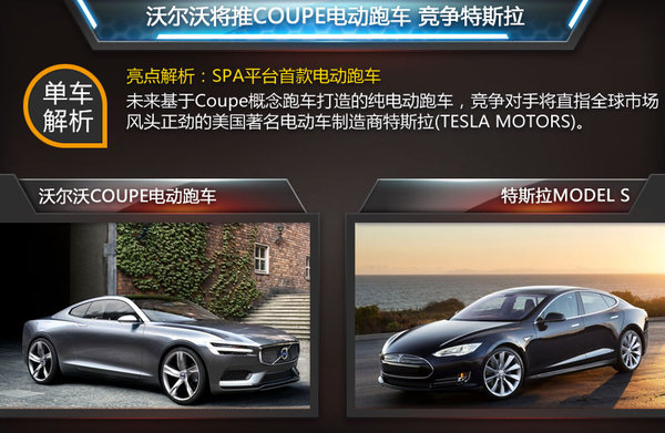 沃尔沃规划双门电动跑车 与XC90同平台