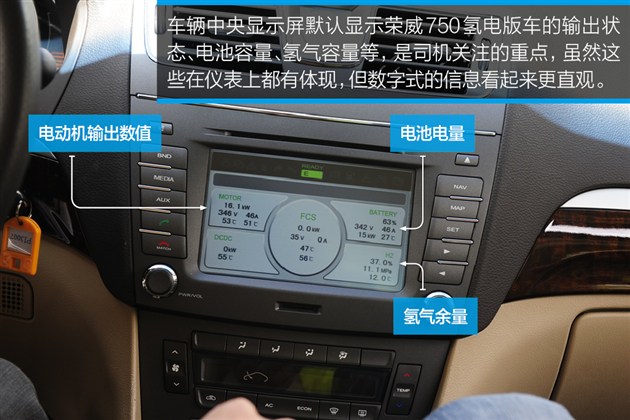 上汽：实拍荣威750氢燃料电池车 真正零排放