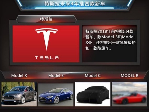 特斯拉：电池工厂产值超6千亿 支撑4款新车