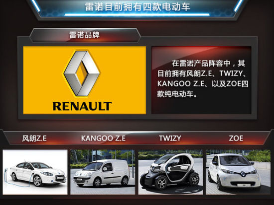  雷诺主导“电动”F1赛事 为奥迪供应车辆