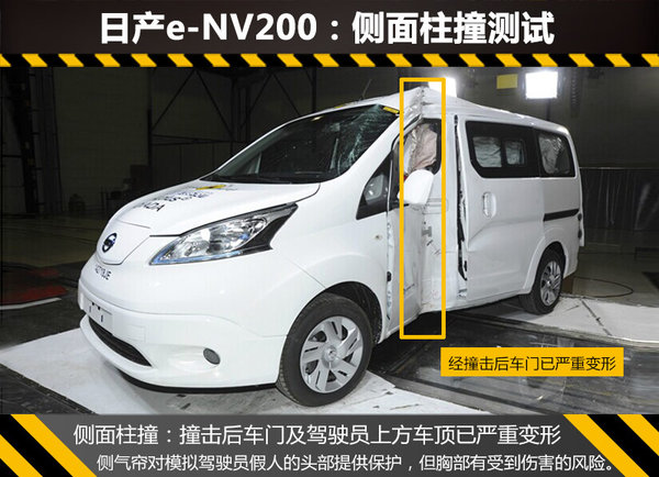 电动版日产NV200安全解析 整体防护待提升