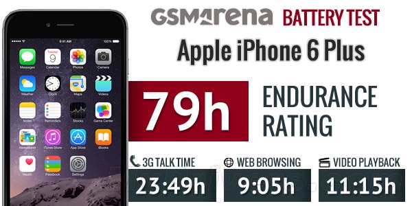iPhone 6 Plus电池续航测试：实在太猛了