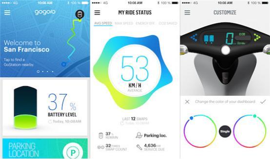 “小绵羊”智能升级 不用充电的智能电动摩托车