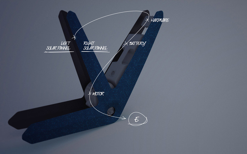 leaos太阳能电动自行车 依靠插电充电电池来驱动 leaos太阳能电动自行车 依靠插电充电电池来驱动