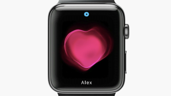 可穿戴设备2015年将会朝着这10个方向发展