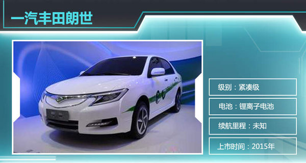 13款电动车2015年上市  北汽新能源近半数