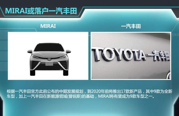 丰田全新电动车将引入 电池续航远超特斯拉