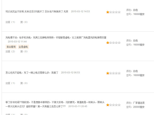 3.15该打谁的假？市售充电宝真假难辨 