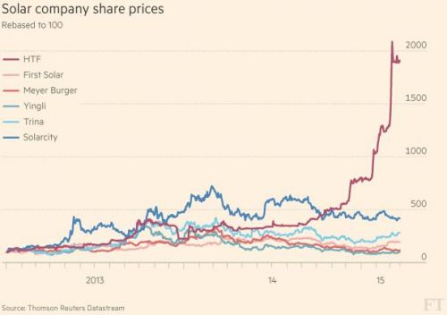 QQ截图20150325160811