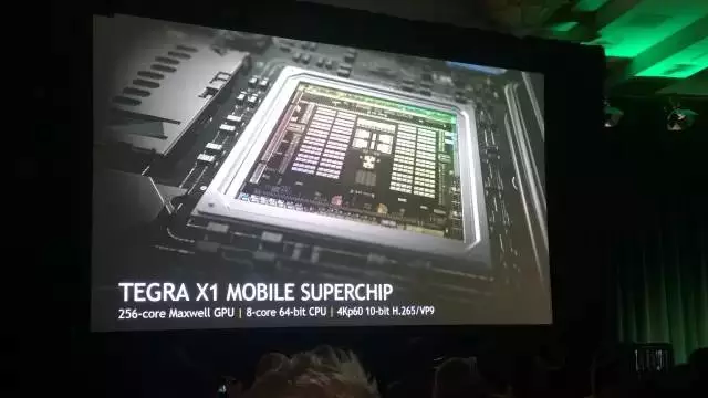 英伟达、高通、黑莓正“密谋”颠覆汽车产业