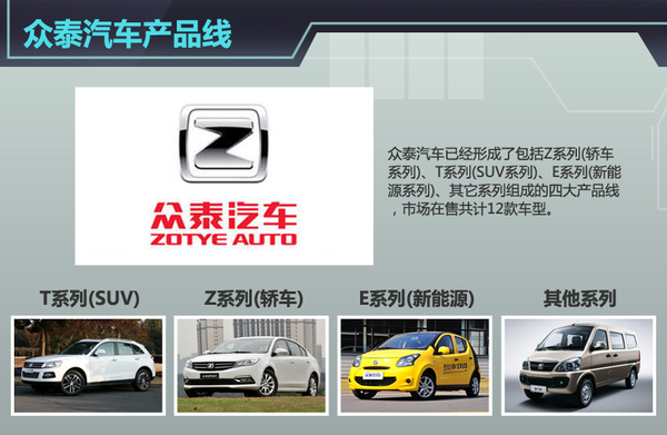 众泰汽车人事变动 苏金河辞职信曝光近期或将离职