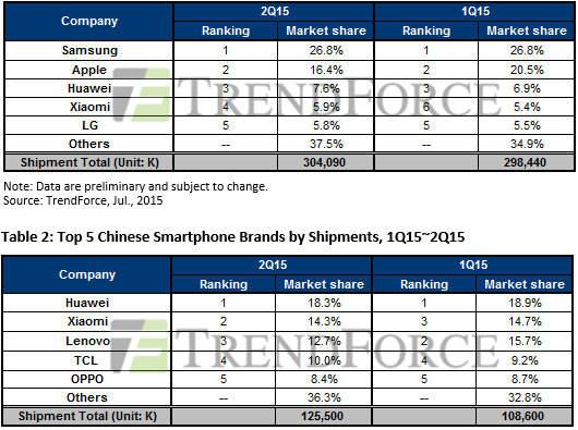 联想收购摩托罗拉是一步臭棋？