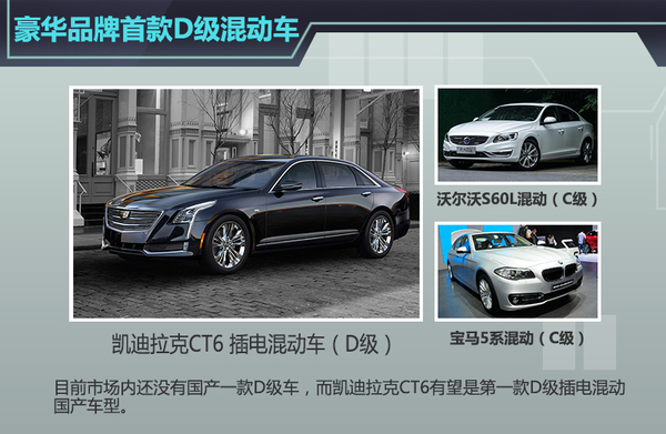 凯迪拉克大型新能源车将国产 为中国打造