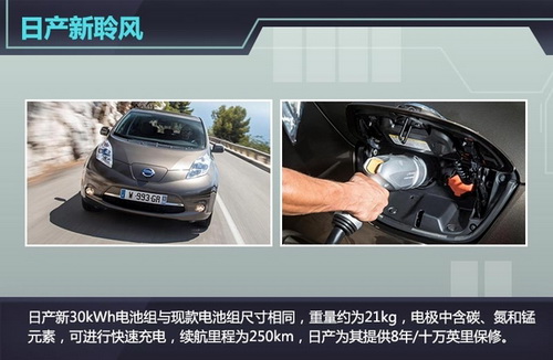 日产新聆风换搭大容量电池组