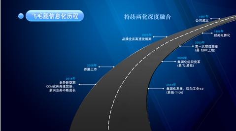 飞毛腿电池：携手鼎捷 步步为赢打造“电池王国”霸业