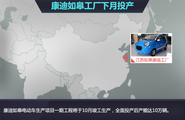 康迪电动借标“吉利”  明年搭两款“全球鹰”纯电动车