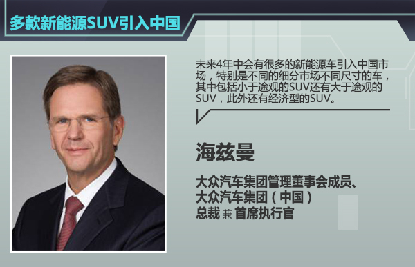 大众汽车将推多款电动SUV 覆盖大/中/小级别