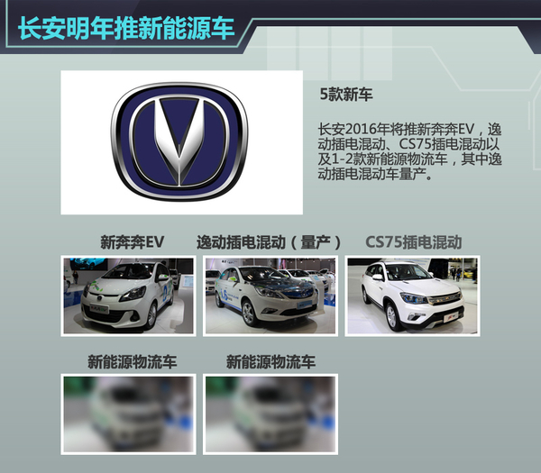长安新能源或分网销售 明年将推5款新车