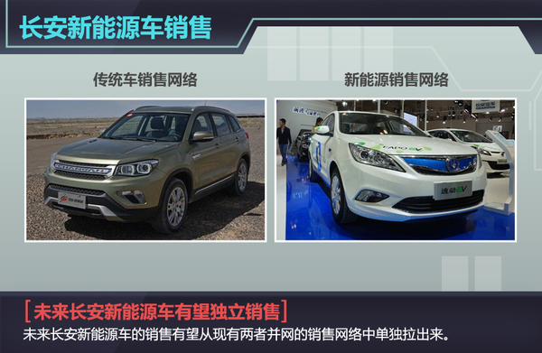 长安新能源或分网销售 明年将推5款新车