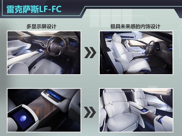 雷克萨斯推出LF-FC燃料电池车 东京车展发布