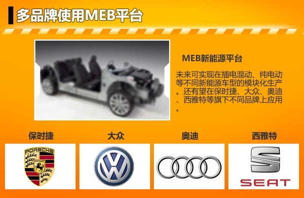 大众汽车打造新能源平台 续航里程达500公里