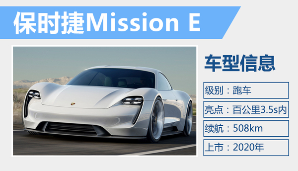 豪华品牌将推电动车电池续航超500公里