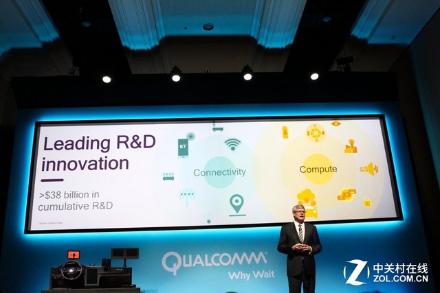 高通CES2016大秀无人机与汽车智能技术 
