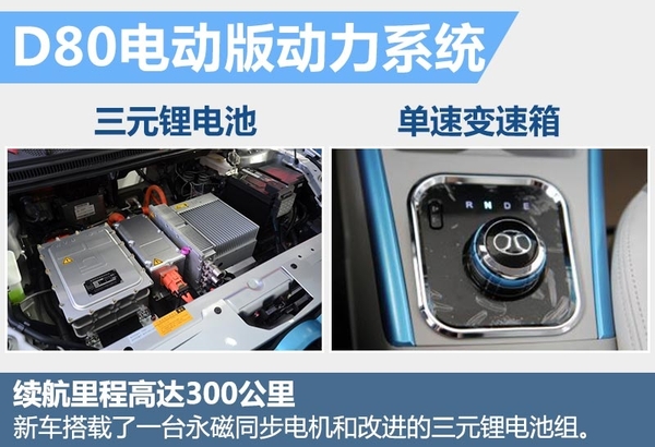 北汽绅宝将推定位于中大型旗舰电动车 与奥迪A6L同级 北汽绅宝将推定位于中大型旗舰电动车 与奥迪A6L同级
