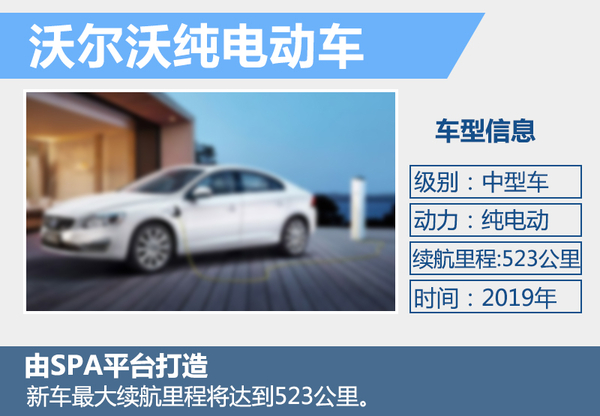 沃尔沃将推纯电动车 电池续航里程超MODEL S