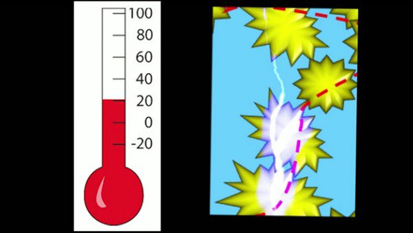 不用担心再爆炸 新型锂电池一旦过热即自动停止运作