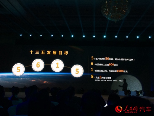 北汽新能源发布十三五战略规划 2020年产销50万辆 