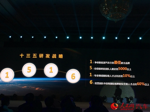 北汽新能源发布十三五战略规划 2020年产销50万辆 