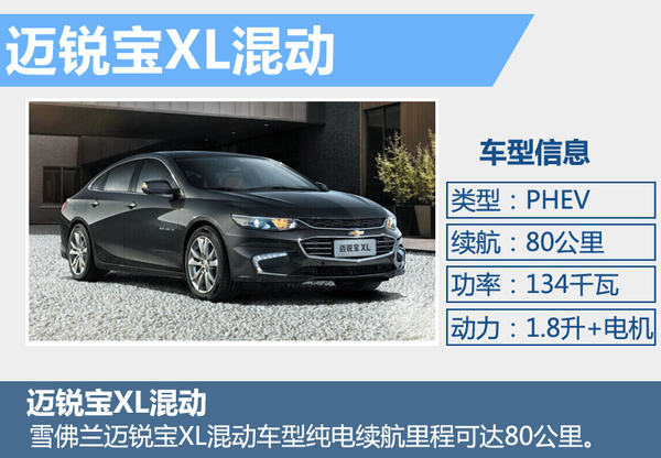 上汽通用布局新能源市场 年内将推出4款新车