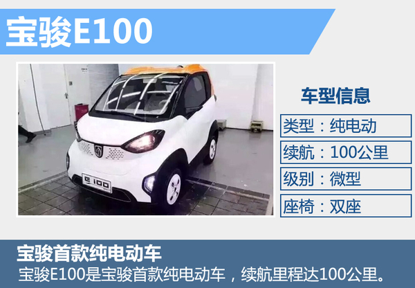 上汽通用布局新能源市场 年内将推出4款新车