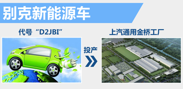 上汽通用布局新能源市场 年内将推出4款新车
