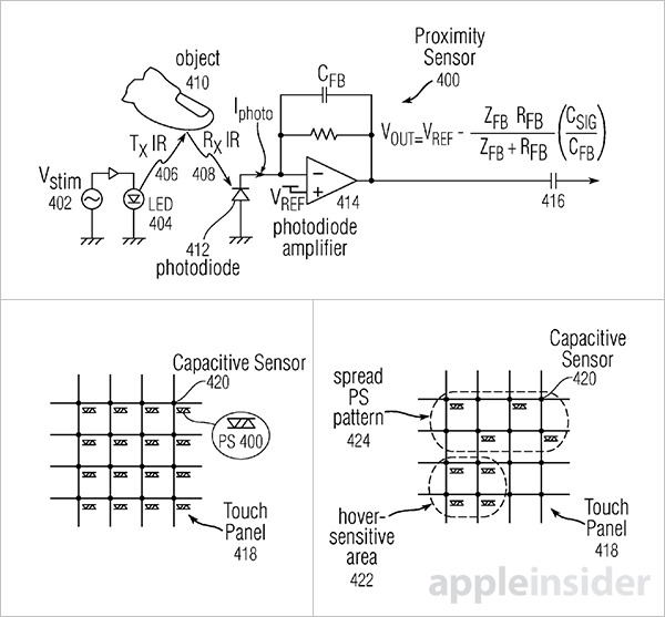 3D Touch后 苹果还想带给iPhone新的操控方式? 3D Touch后 苹果还想带给iPhone新的操控方式?