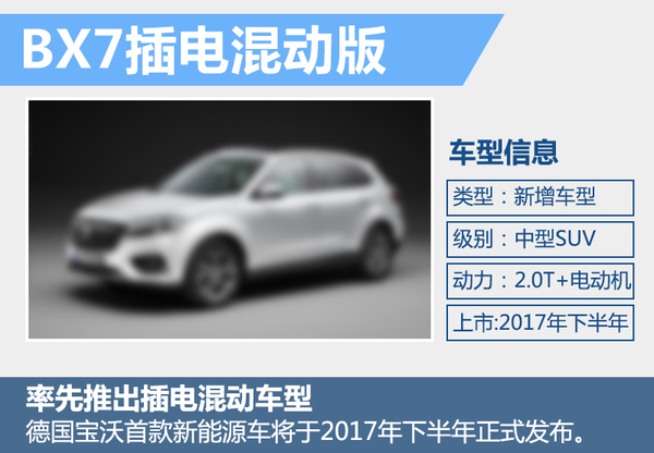 德国宝沃将推“电动”SUV 电池续航里程达250公里