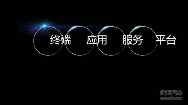 乐视车联战略ppt