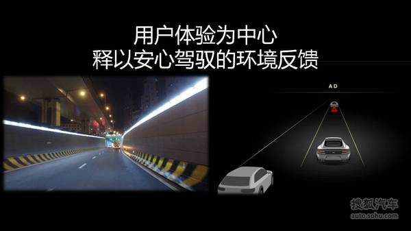 乐视车联战略ppt