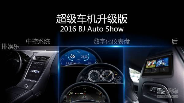 乐视车联战略ppt